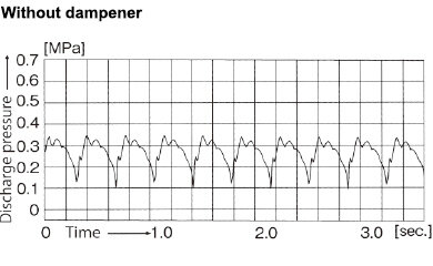 case_study_machinary_NDP-25_With_dampener.jpg