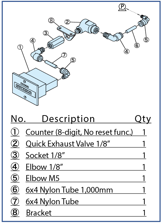 Accessories_pneumatic_cycle_counter2.png