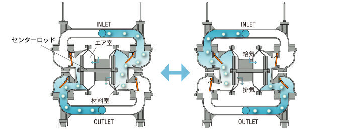 fan-flow2.jpg