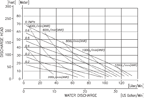 performance_g25at.png